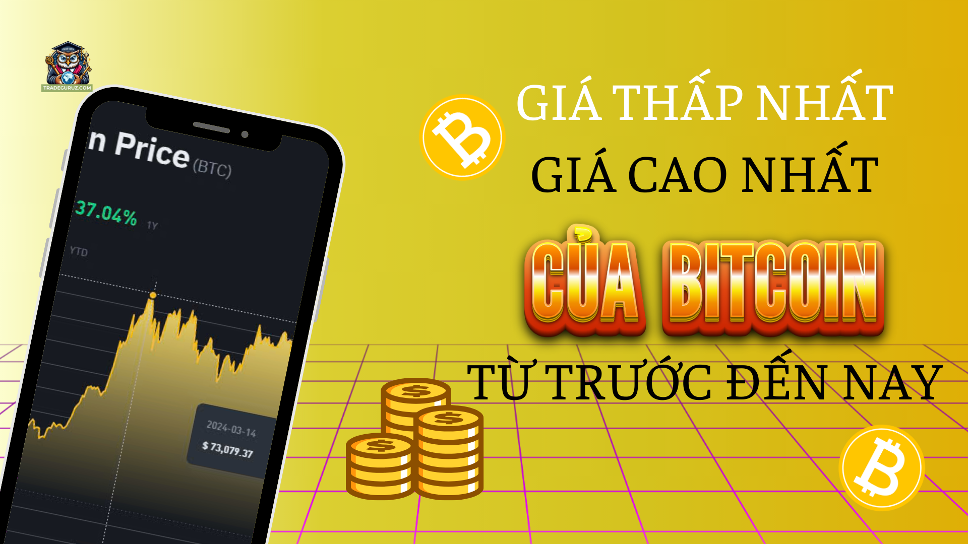 Mức giá thấp nhất và cao nhất của bitcoin đến thời điểm hiện tại